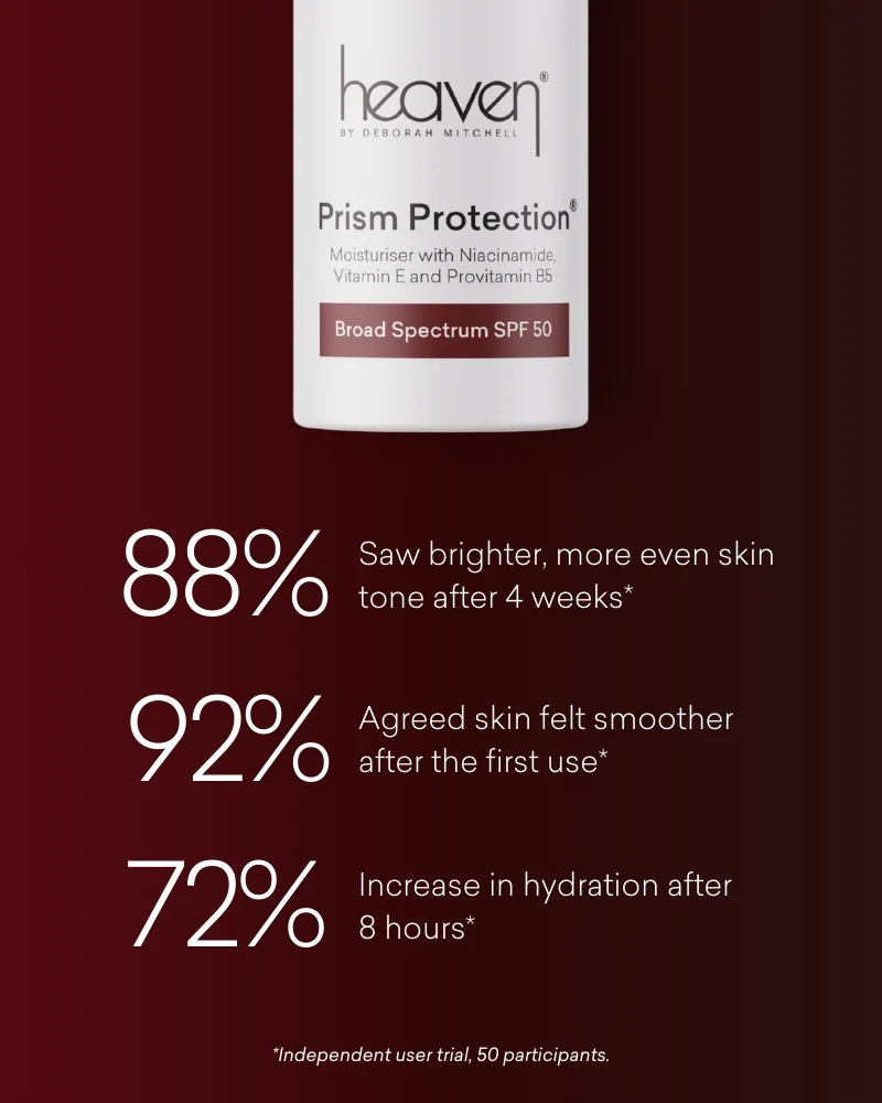 Prism Protection - Image 5