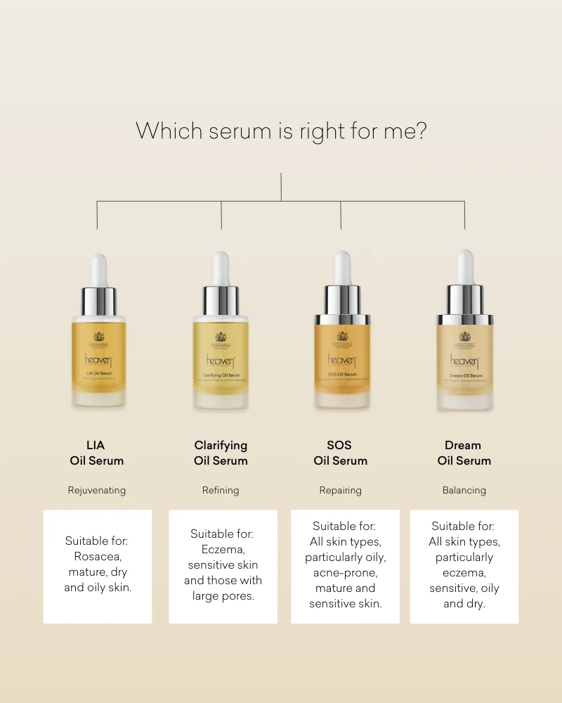 SOS Oil Serum - Image 4